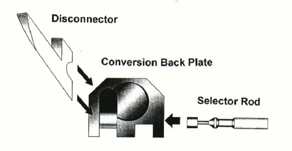 glock-full-auto-switch-parts-1024×532